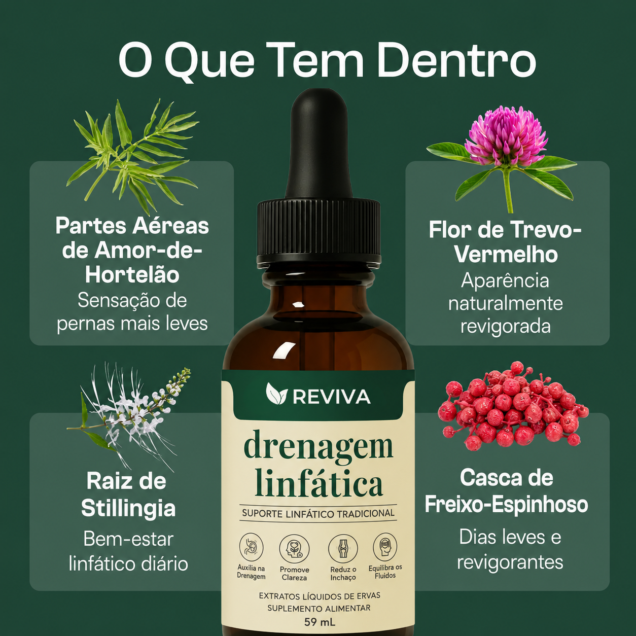 Reviva® Gotas para Drenagem Linfática